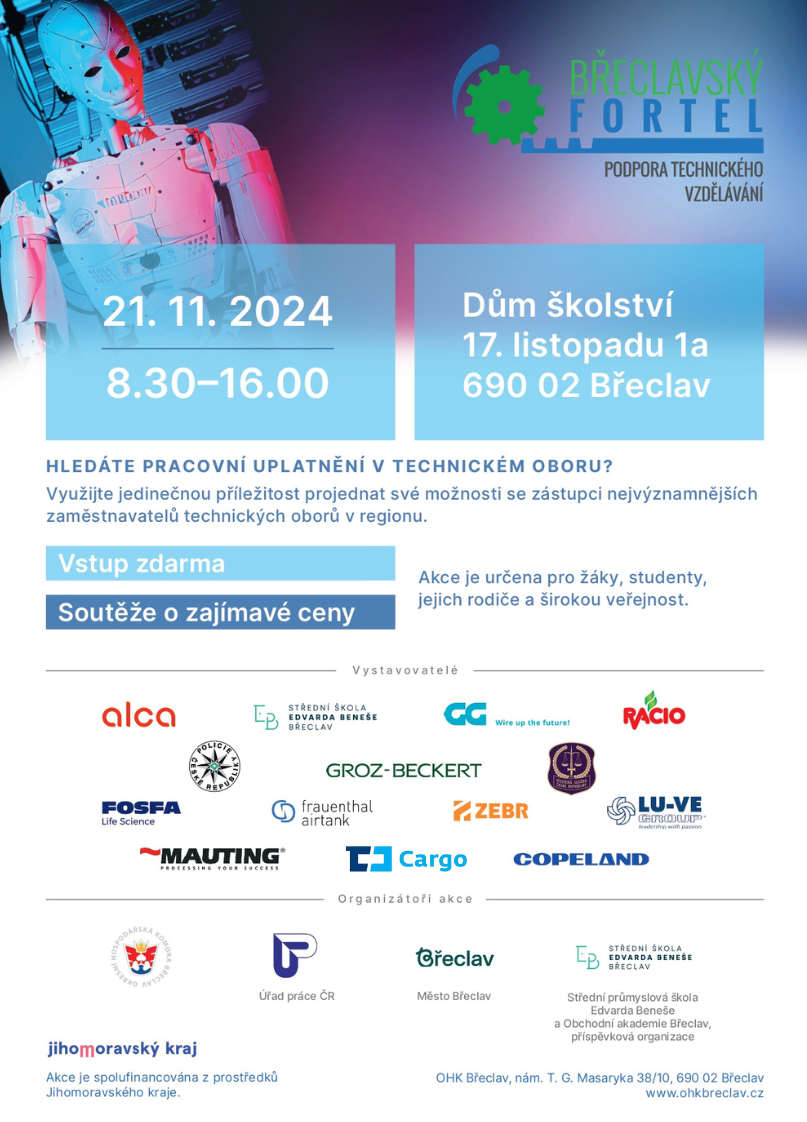 Plakát – Břeclavský fortel 2024